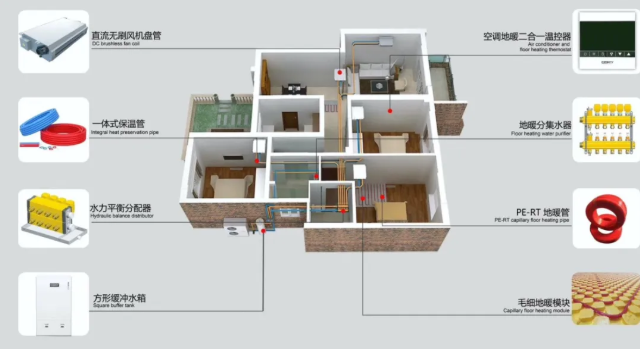 業(yè)主想自己組裝熱泵兩聯(lián)供？專(zhuān)業(yè)事交給專(zhuān)業(yè)人吧！