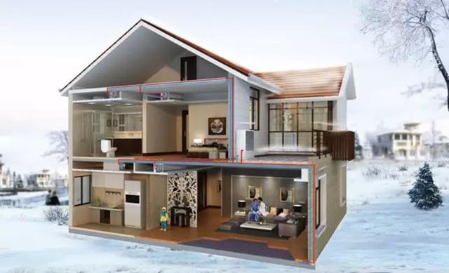 地源、水源、空氣源熱泵，怎么選？